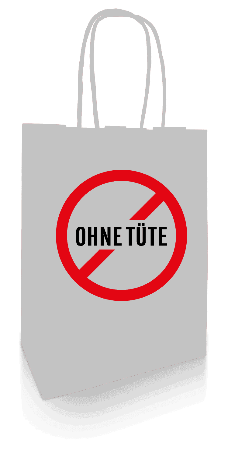 Deine Konfiguration